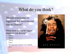 What do you think Should marijuana be legalized