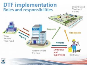 DTF implementation Roles and responsibilities Fu Inspects nd