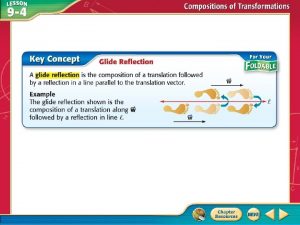 Graph a Glide Reflection Quadrilateral BGTS has vertices