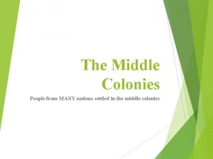 The Middle Colonies People from MANY nations settled