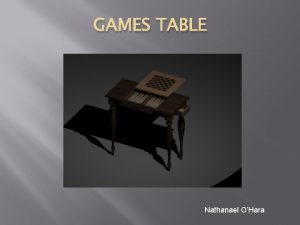 GAMES TABLE Nathanael OHara IDEAS I Researched Games