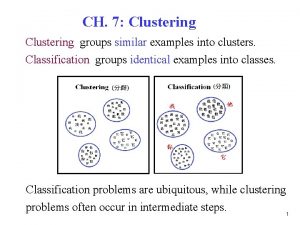 CH 7 Clustering groups similar examples into clusters