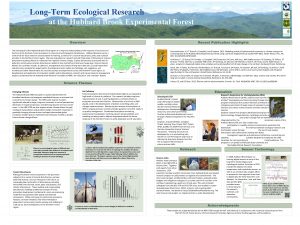 LongTerm Ecological Research at the Hubbard Brook Experimental