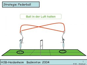 Strategie Federball Ball in der Luft halten HSBHeidenheim