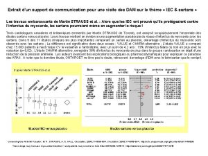 Extrait dun support de communication pour une visite