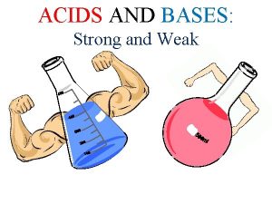 ACIDS AND BASES Strong and Weak OUTCOME QUESTIONS