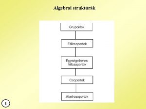 Algebrai struktrk 1 Def Az A pr algebrai