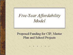 FiveYear Affordability Model Proposed Funding for CIP Master