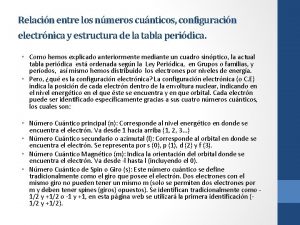 Relacin entre los nmeros cunticos configuracin electrnica y