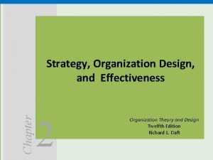 Chapter Strategy Organization Design and Effectiveness 2 Organization