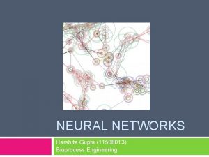 NEURAL NETWORKS Harshita Gupta 11508013 Bioprocess Engineering What