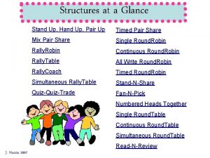 Structures at a Glance Stand Up Hand Up