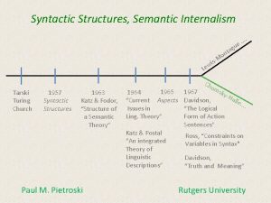 Syntactic Structures Semantic Internalism e u g swi