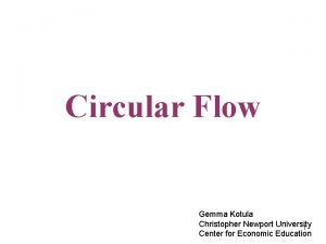 Circular Flow Gemma Kotula Christopher Newport University 1