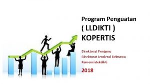 Program Penguatan LLDIKTI KOPERTIS Direktorat Penjamu Direktorat Jenderal