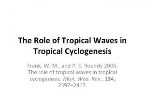 The Role of Tropical Waves in Tropical Cyclogenesis