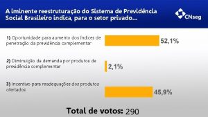 A iminente reestruturao do Sistema de Previdncia Social