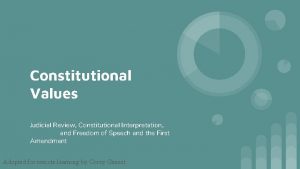 Constitutional Values Judicial Review Constitutional Interpretation and Freedom