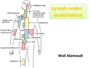 Lymph nodes examination Wail Alamoudi Classification Head neck