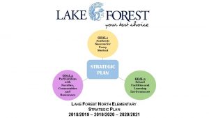 Lake forest north elementary