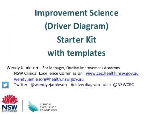 Improvement Science Driver Diagram Starter Kit with templates