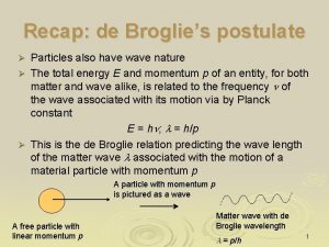 Recap de Broglies postulate Particles also have wave