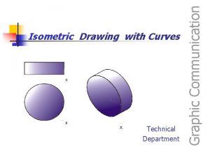 Isometric drawing with curves