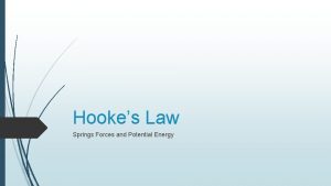 Hookes Law Springs Forces and Potential Energy Spring