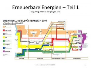 Erneuerbare Energien Teil 1 Mag Thomas Bergmayer MSc