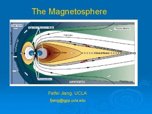 The Magnetosphere Feifei Jiang UCLA fjiangigpp ucla edu