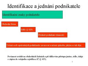 Identifikace a jednn podnikatele Identifikan znaky podnikatele Obchodn