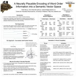 A Neurally Plausible Encoding of Word Order Information