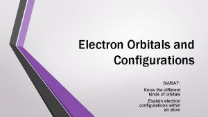 Electron Orbitals and Configurations SWBAT Know the different