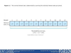 Present worth calculator