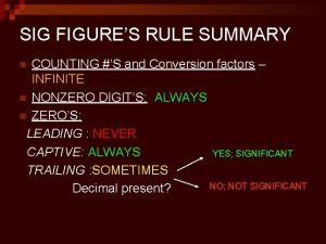 SIG FIGURES RULE SUMMARY COUNTING S and Conversion