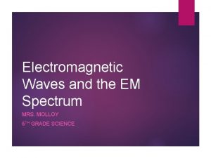 Electromagnetic Waves and the EM Spectrum MRS MOLLOY