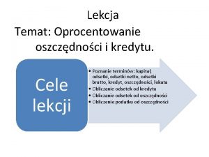 Lekcja Temat Oprocentowanie oszczdnoci i kredytu Cele lekcji