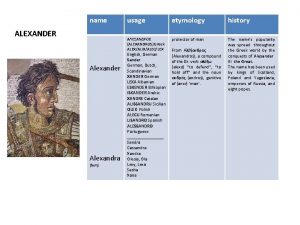 name ALEXANDER Alexander Alexandra fem usage etymology history