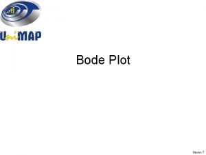 Bode plot basics