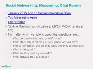 Social Networking Messaging Chat Rooms January 2015 Top