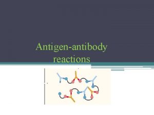 Antigenantibody reactions Lets start The immune system is