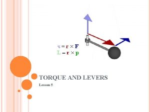 TORQUE AND LEVERS Lesson 5 FEELING TORQUE ACTIVITY