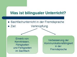 Was ist bilingualer Unterricht l l Sachfachunterricht in