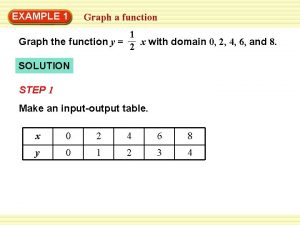 EXAMPLE 1 Graph a function 1 Graph the