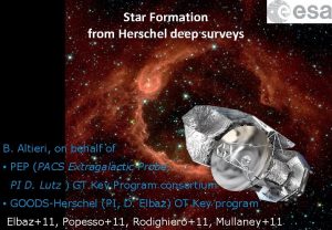Star Formation from Herschel deep surveys B Altieri