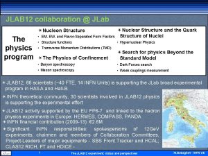 JLAB 12 collaboration JLab Nucleon Structure The physics