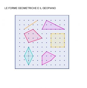 LE FORME GEOMETRICHE E IL GEOPIANO IL GEOPIANO