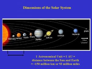 Sun dimensions