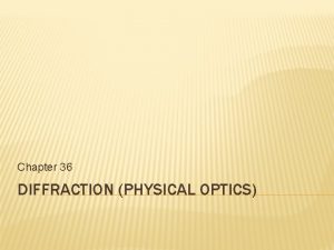 Chapter 36 DIFFRACTION PHYSICAL OPTICS SINGLE SLIT DIFFRACTION