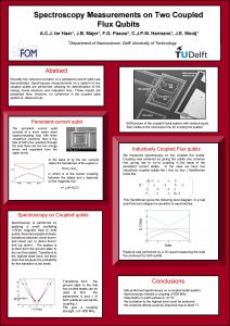 Spectroscopy Measurements on Two Coupled Flux Qubits A